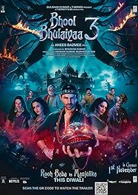 Bhool Bhulaiyaa 3 Filmy4Wap 2024 Hindi Movie Download